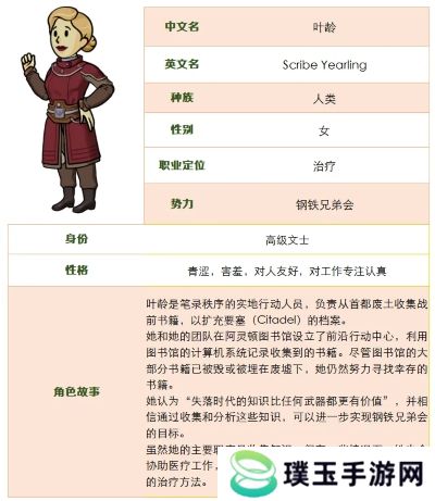 遗物系统强势来袭！全新SSR角色叶龄登场！