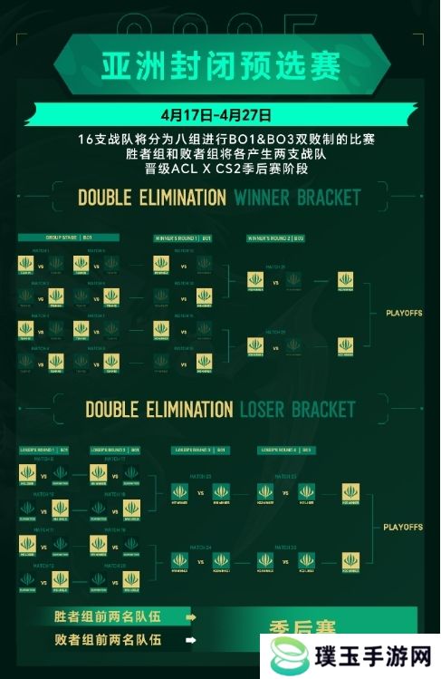 英雄亚冠ACL x CS2中国预选赛今日盐城开战，巅峰对决一触即发！