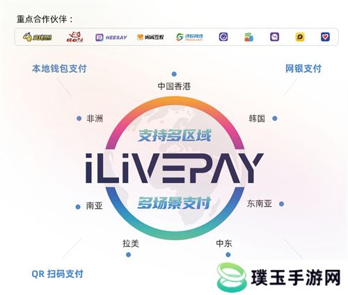 ilivepay 闪耀 ChinaJoy，共绘跨境支付新蓝图