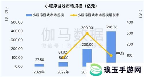 预见未来！2025全球游戏产业大会即将开幕