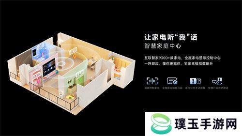 电视也能点外卖！Leader懒人电视F6C Pro：越懒越有创造力