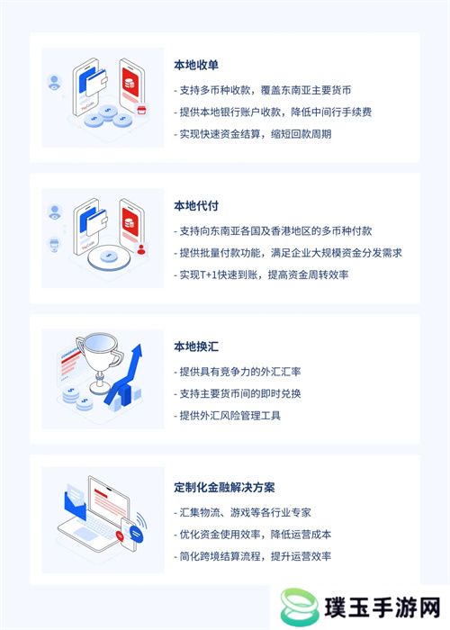 PayCools即将重磅亮相 ChinaJoy 2025，以创新支付解决方案赋能游戏生态